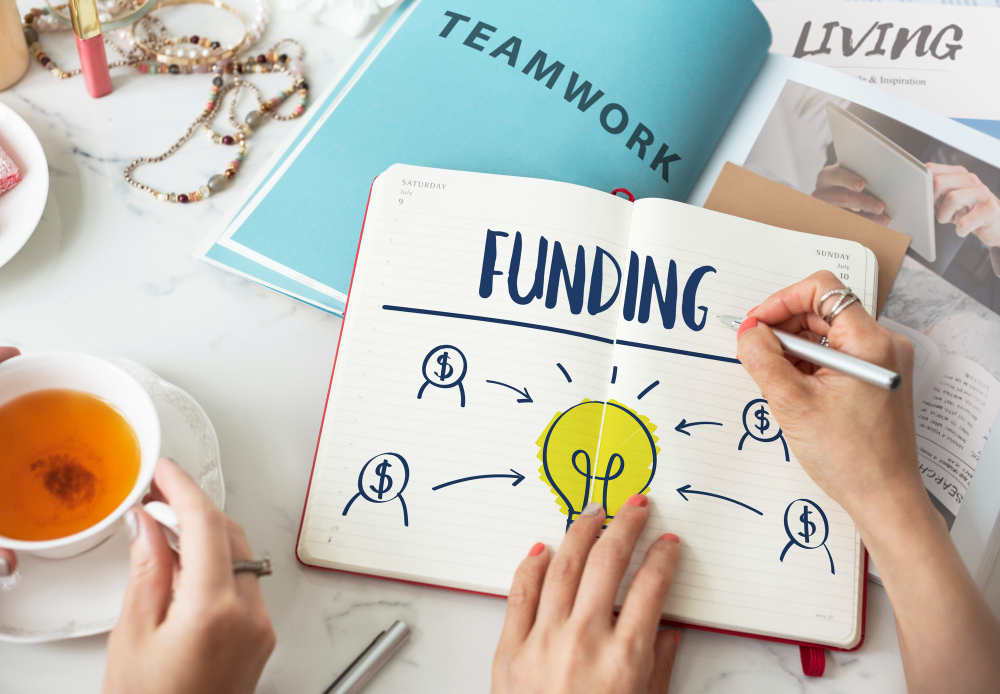 recruitment funding